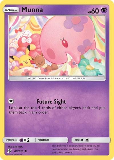 Munna #88/236